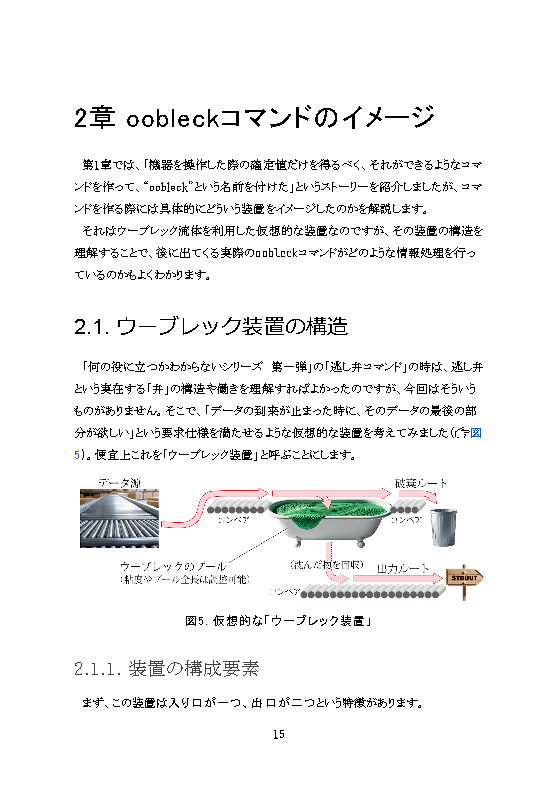 書面サンプル p.15