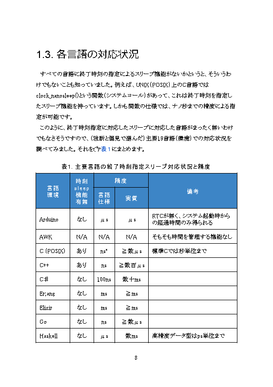 書面サンプル p.08