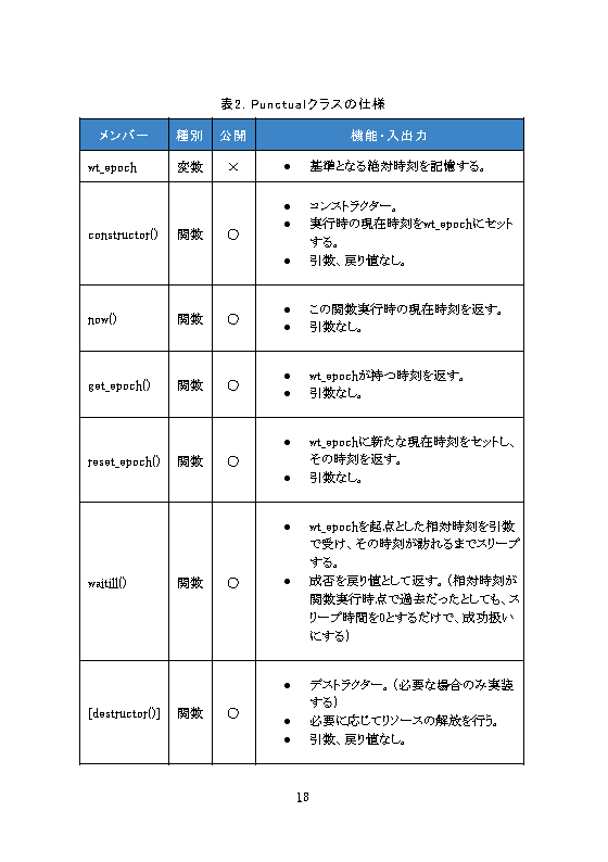 書面サンプル p.18